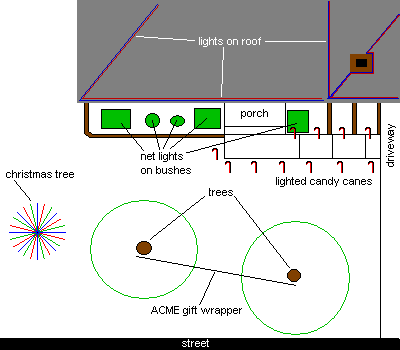 Yard.gif (6232 bytes)